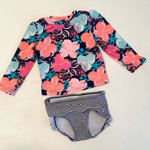 Carter’s Girls 18 month long sleeve swimsuit